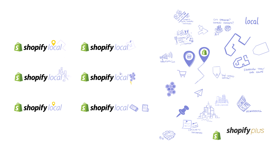 Shopify Local