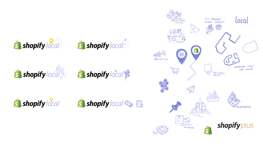 Shopify Local